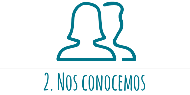 Clínica Dental Zaragoza