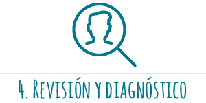 Estética Dental Zaragoza